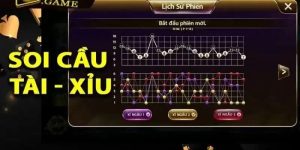 Soi cầu tài xỉu là gì: Khám phá bí quyết dự đoán tại 58Win